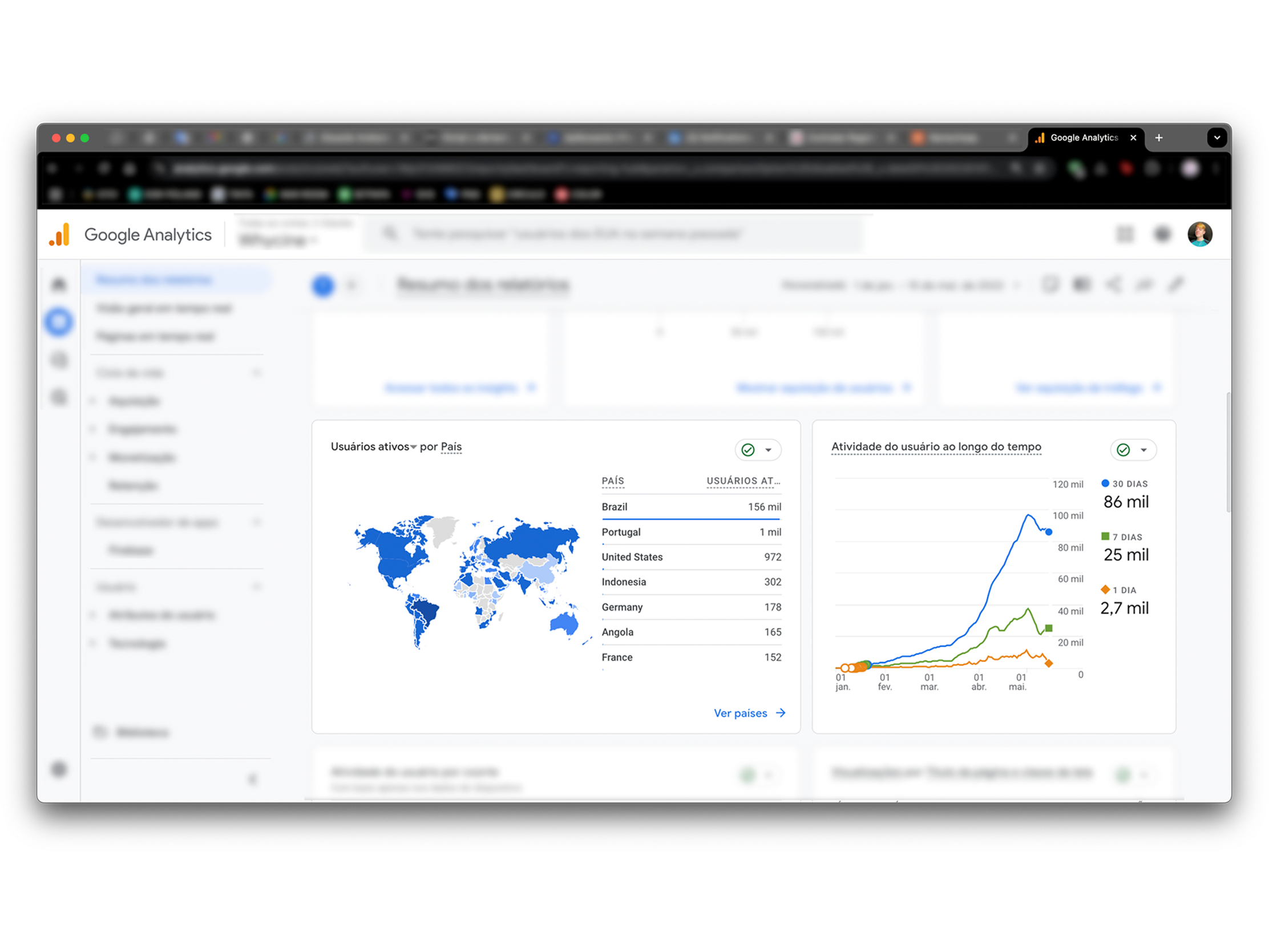 Mobile App Analytics